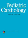 PEDIATRIC CARDIOLOGY雜志封面